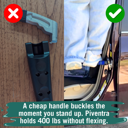 Piventra™ 2026: Stable, Secure, and Stress-Free Car Exits