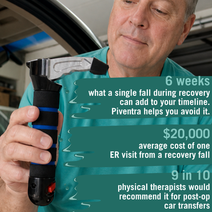 Piventra™ 2026: Stable, Secure, and Stress-Free Car Exits